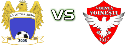 Victoria Letcani - Voința Voinești head to head game preview and prediction Victoria Letcani - Voința Voinești head to head game preview and prediction