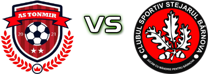Tonmir Iași - Stejarul Barnova head to head game preview and prediction Tonmir Iași - Stejarul Barnova head to head game preview and prediction