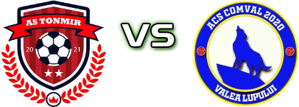Tonmir Iași - Comval Valea Lupului detalji utakmice i statistika