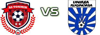 Tonmir Iași - Unirea Ruginoasa Statistiche e dettagli partita