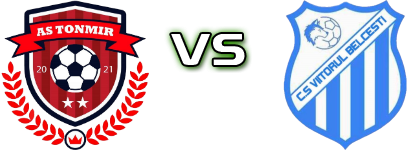 Tonmir Iași - Viitorul Belcesti Detalles y estadisticas