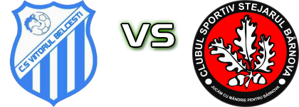 Viitorul Belcesti - Stejarul Barnova Spiel Prognosen und Statistiken