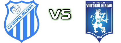 Viitorul Belcesti - Viitorul Harlau детайли и статистика