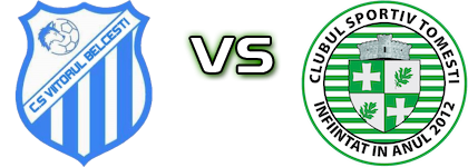 Viitorul Belcesti - Tomesti Estatísticas e detalhes do jogo