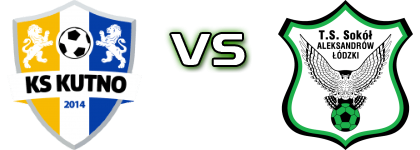 Kutno - Sokół Aleksandrów Łódzki Spiel Prognosen und Statistiken