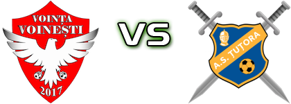 Voința Voinești - Țuțora head to head game preview and prediction Voința Voinești - Țuțora head to head game preview and prediction