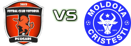 Viitorul Plugari - Moldova Cristesti Detalji meca I statistika.