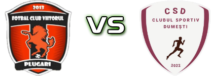 Viitorul Plugari - Dumești head to head game preview and prediction Viitorul Plugari - Dumești head to head game preview and prediction