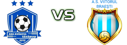 Avântul Tătăruși - Viitorul Brănești head to head game preview and prediction Avântul Tătăruși - Viitorul Brănești head to head game preview and prediction