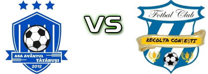 Avântul Tătăruși - Recolta Conțești head to head game preview and prediction Avântul Tătăruși - Recolta Conțești head to head game preview and prediction
