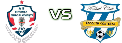 Biruinta Miroslovesti - Recolta Conțești Estatísticas e detalhes do jogo