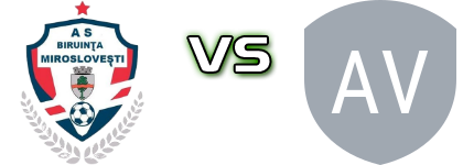 Biruinta Miroslovesti - Activ Valea Seacă head to head game preview and prediction