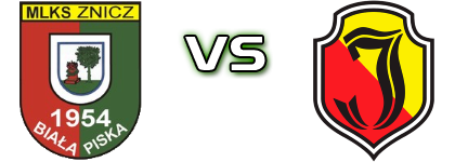 Znicz Biała Piska - Jagiellonia II Białystok детайли и статистика