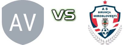 Activ Valea Seacă - Biruinta Miroslovesti detalji utakmice i statistika