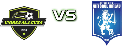 Unirea Alexandru - Viitorul Harlau head to head game preview and prediction