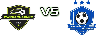 Unirea Alexandru - Avântul Tătăruși detalji utakmice i statistika