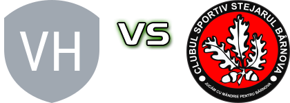 Viitorul Hărmănești - Stejarul Barnova head to head game preview and prediction