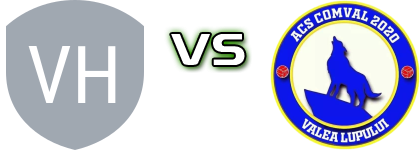 Viitorul Hărmănești - Comval Valea Lupului head to head game preview and prediction Viitorul Hărmănești - Comval Valea Lupului head to head game preview and prediction