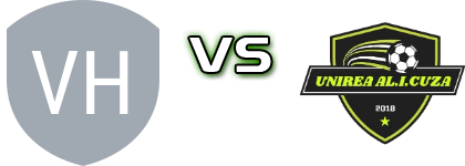 Viitorul Hărmănești - Unirea Alexandru head to head game preview and prediction