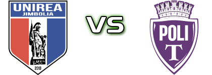 Unirea Jimbolia - Poli Timișoara head to head game preview and prediction