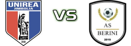 Unirea Jimbolia - Berini Detalles y estadisticas
