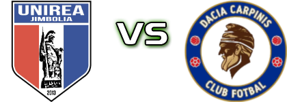 Unirea Jimbolia - Dacia Cărpiniș head to head game preview and prediction