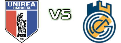 Unirea Jimbolia - Ghiroda și Giarmata Vii II Spiel Prognosen und Statistiken Unirea Jimbolia - Ghiroda și Giarmata Vii II Spiel Prognosen und Statistiken