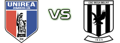 Unirea Jimbolia - Bega Belinț детайли и статистика