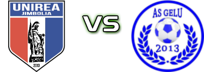 Unirea Jimbolia - Gelu Estatísticas e detalhes do jogo