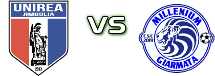 Unirea Jimbolia - Milenium Giarmata детайли и статистика