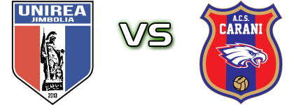 Unirea Jimbolia - Sînandrei Carani детайли и статистика
