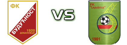 Budućnost D. - Lepušnica  Spiel Prognosen und Statistiken