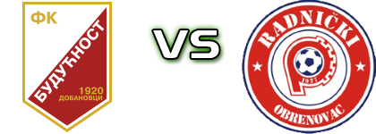 Budućnost D. - Radnički (O) Detalles y estadisticas