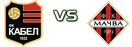 Kabel Novi Sad - Mačva Detalles y estadisticas