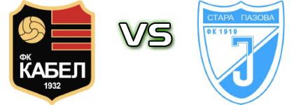 Kabel Novi Sad - Jedinstvo (SP) head to head game preview and prediction