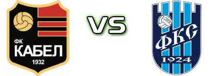 Kabel Novi Sad - Smederevo  Spiel Prognosen und Statistiken