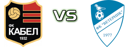 Kabel Novi Sad - Veternik Spiel Prognosen und Statistiken