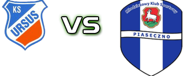 Ursus - MKS Piaseczno head to head game preview and prediction Ursus - MKS Piaseczno head to head game preview and prediction