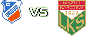 Ursus - LKS Mazur Karczew Estatísticas e detalhes do jogo