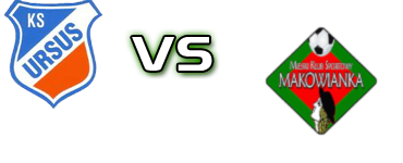 Ursus - Makowianka Maków Statistiche e dettagli partita Ursus - Makowianka Maków Statistiche e dettagli partita