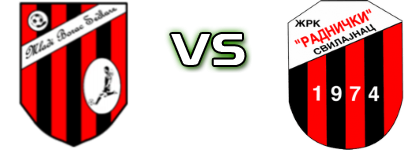 Mladi Borac - Radnički (S) head to head game preview and prediction