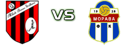 Mladi Borac - FK Morava Velika Plana Statistiche e dettagli partita