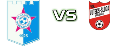 Hajduk (V) - Vuteks Sloga Statistiche e dettagli partita