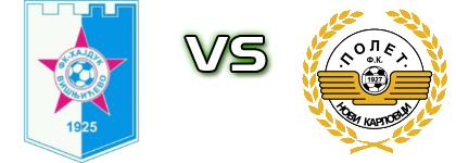 Hajduk (V) - Polet (NK) Statistiche e dettagli partita Hajduk (V) - Polet (NK) Statistiche e dettagli partita