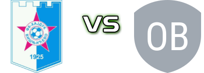 Hajduk (V) - Bikić  детайли и статистика