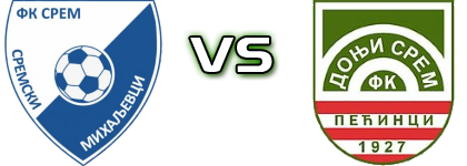 Srem (SM) - Donji Srem head to head game preview and prediction