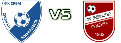 Srem (SM) - Jedinstvo head to head game preview and prediction