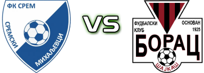 Srem (SM) - Borac (Š) head to head game preview and prediction