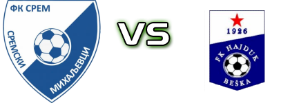 Srem (SM) - Hajduk (B) detalji utakmice i statistika