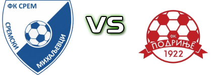 Srem (SM) - Podrinje head to head game preview and prediction